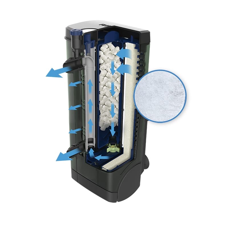 Fluval U2 Underwater Filter Poly/Insert – Bay Bridge Aquarium